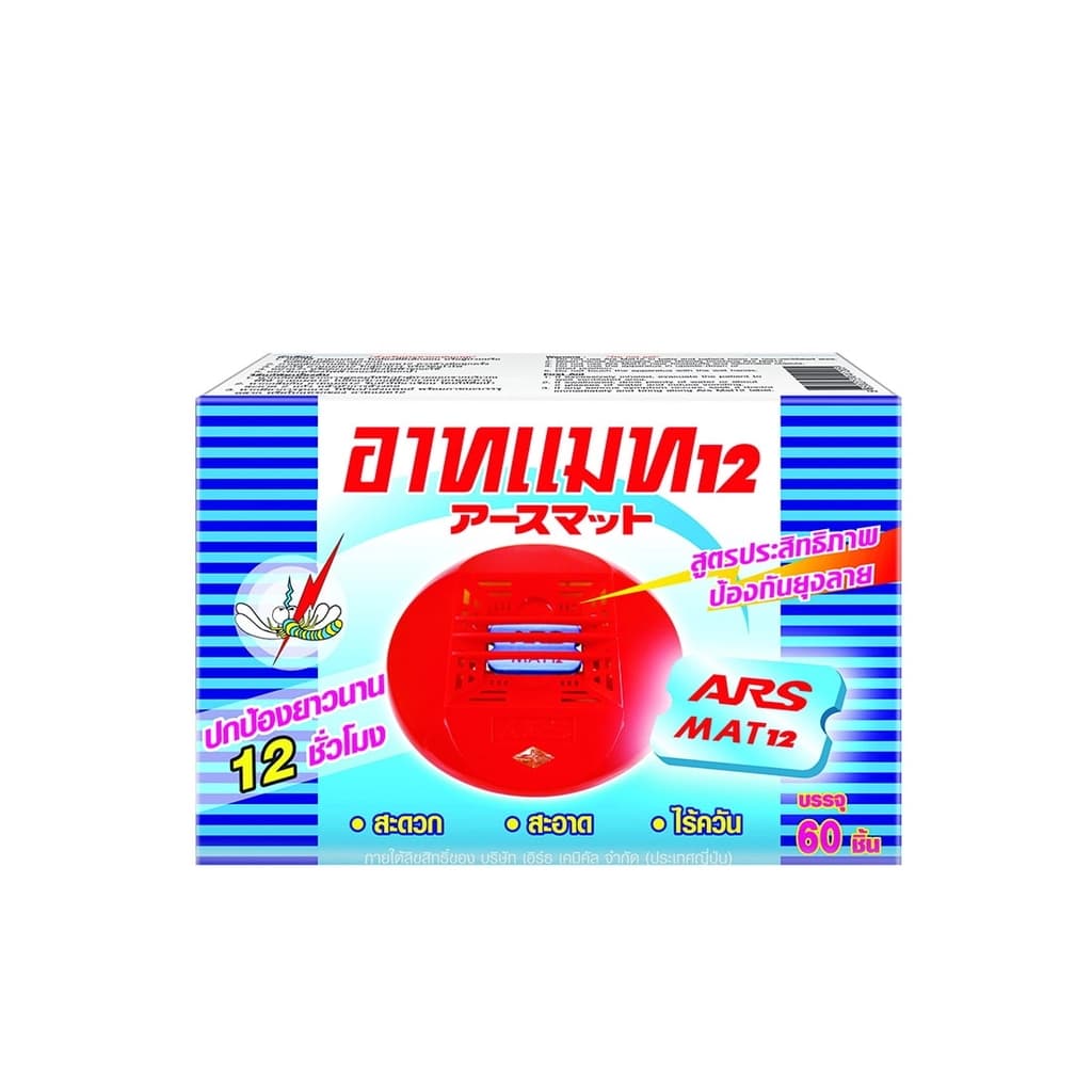 Ars Mat 60'S